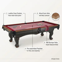 Arlington 8 Ft. Pool Table with Drop Pockets, Cue Sticks and Ball Set — How It Works